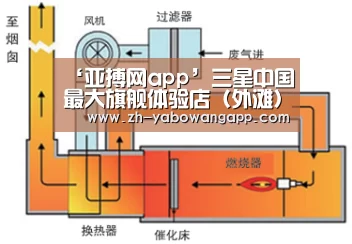 ‘亚搏网app’三星中国最大旗舰体验店(外滩)宣布暂停营业(图4) 亚搏网app