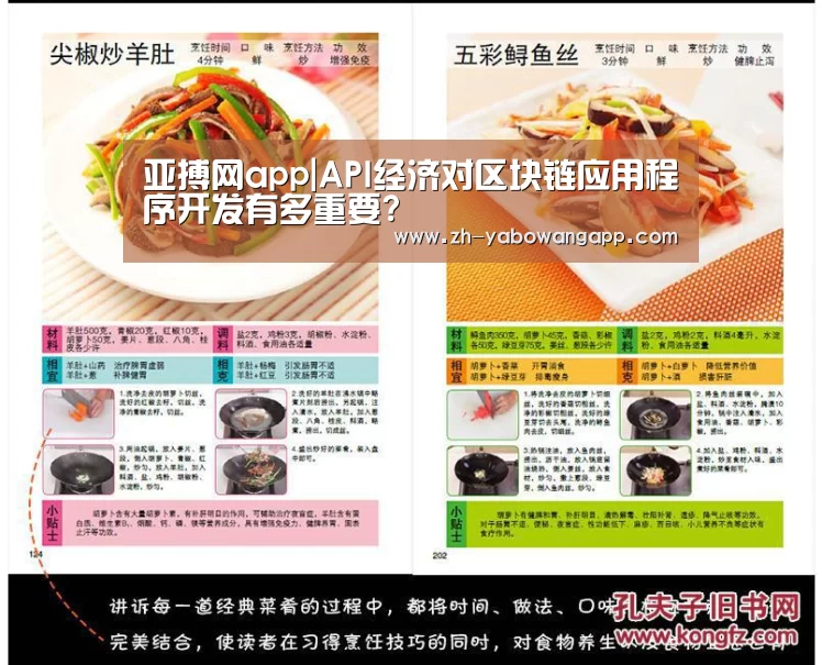 亚搏网app|API经济对区块链应用程序开发有多重要?(图2) 亚搏网app